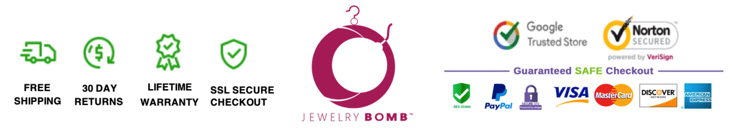 Jewelry Bomb ®