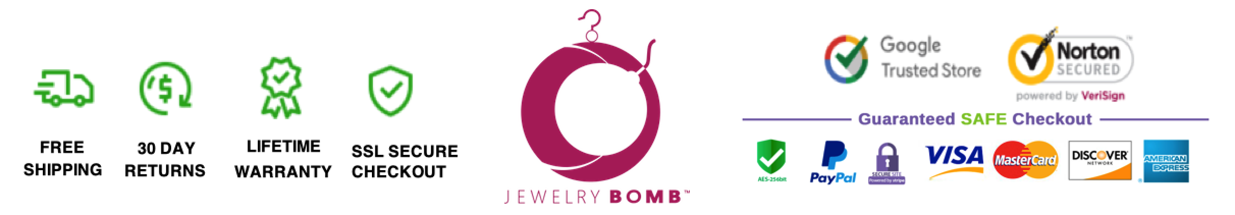 Jewelry Bomb ® 